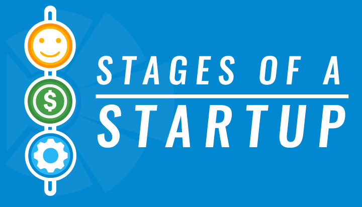 Stages of a startup