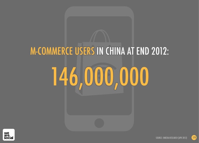 China ecommerce stats 2013, 04