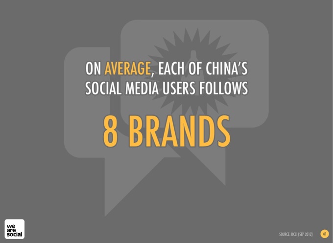 China social media and social marketing in 2013, 06 China social media and social marketing in 2013
