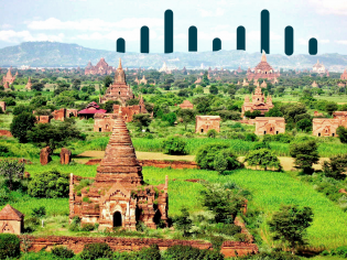 myanmar-tech