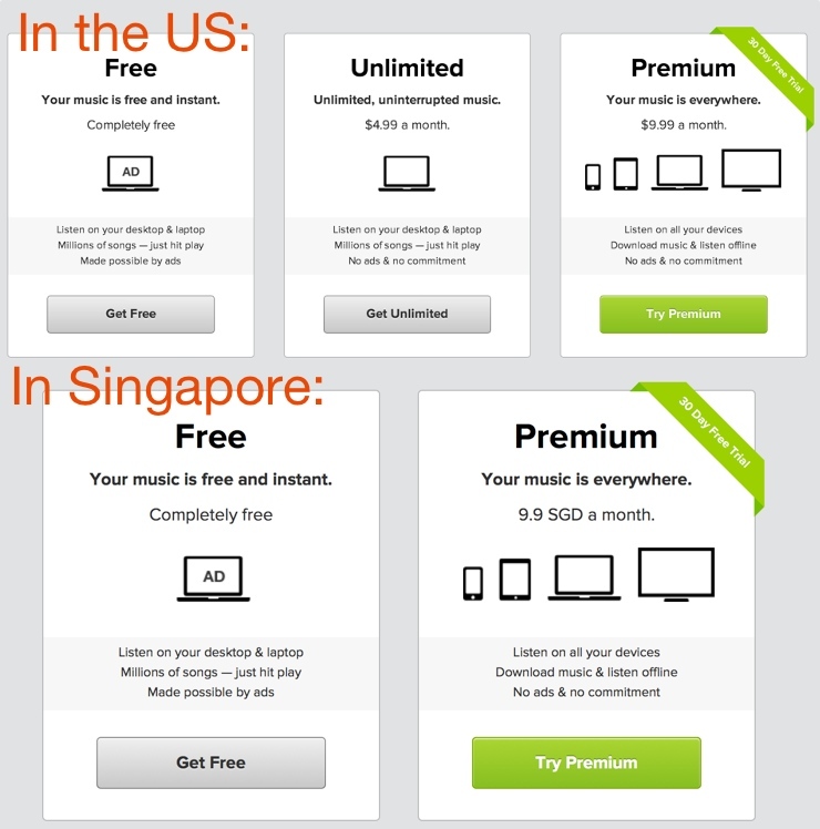 Spotify launches Singapore