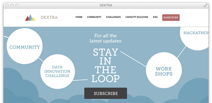 Dextra Unifies Data From Private And Government Sectors 