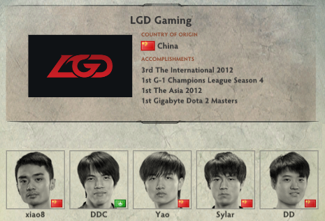 LGD Gaming.cn