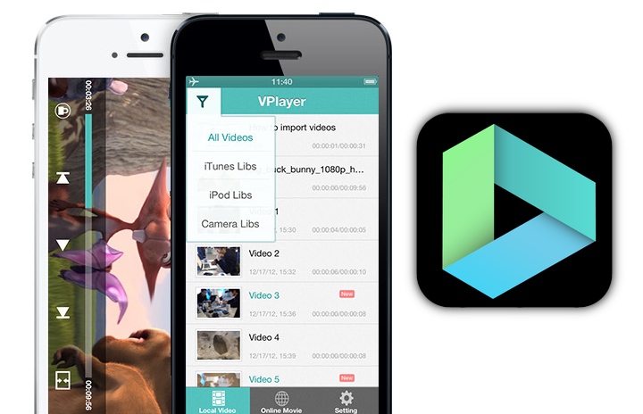 Sina among investors in $25 million funding for Chinese makers of Vplayer