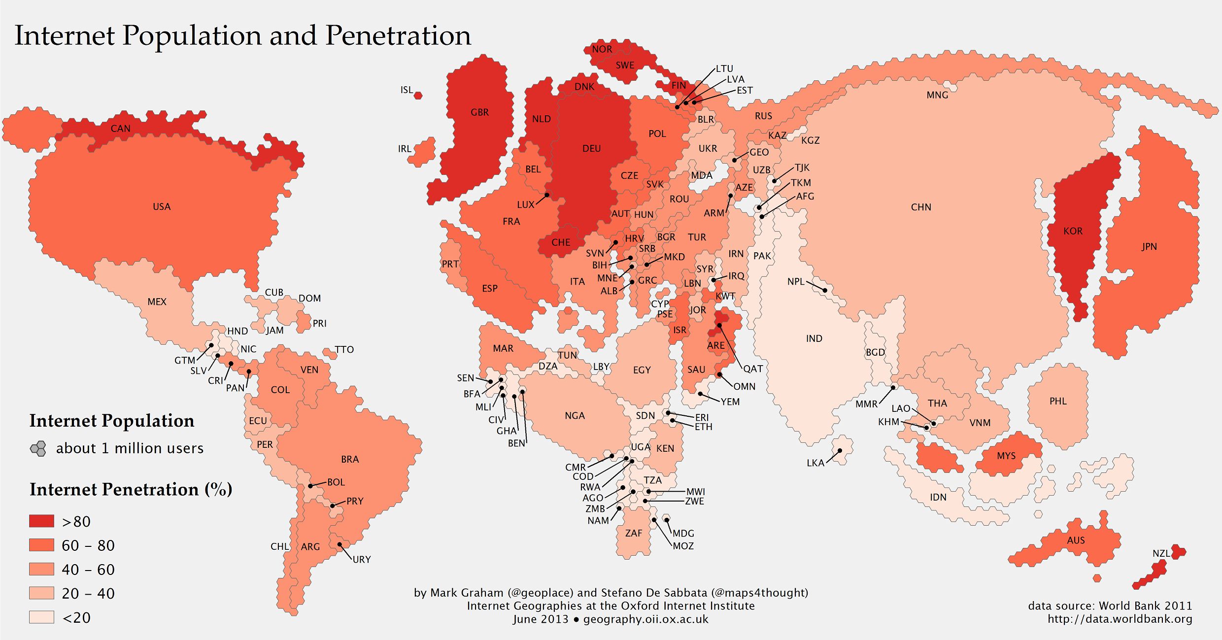 Asia Internet Users