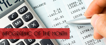 Infographic-of-the-month