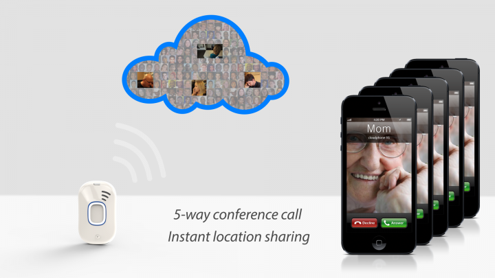 cloudphone-3g-calls