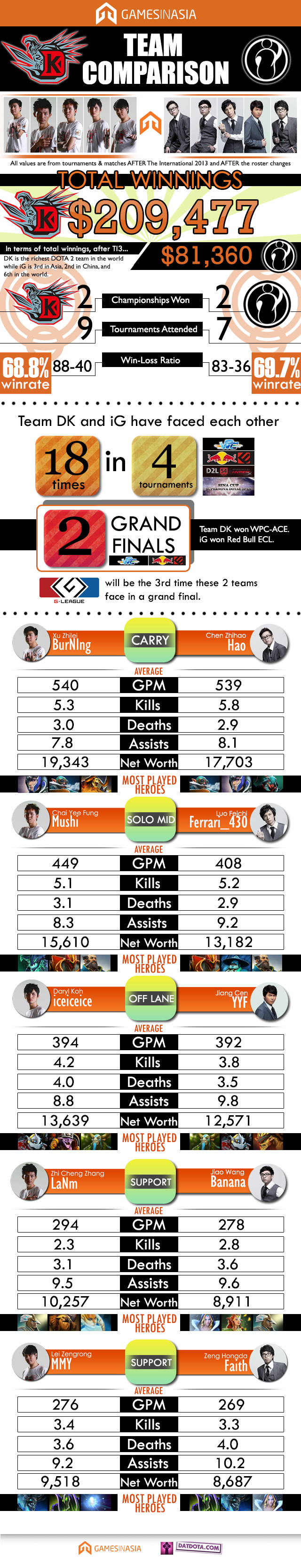 infographic-02