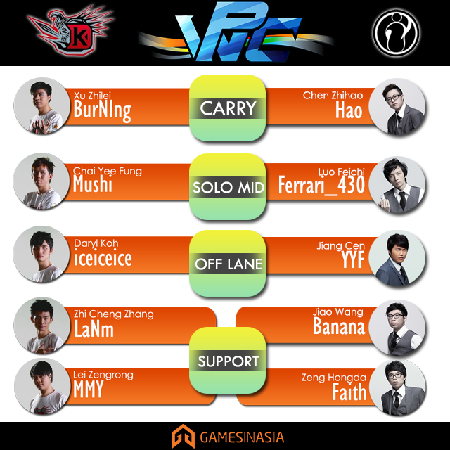 WPC-ACE League Grand Finals: Match Analysis – Part 2