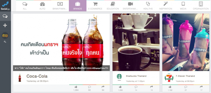 Facebook social trends social media socialgg