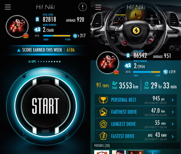DrivingCurvScreenine