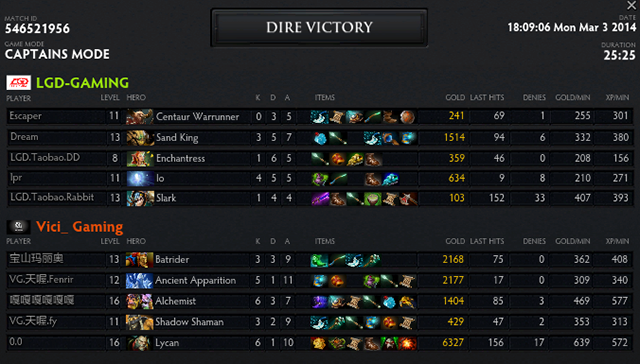 vg-vs-lgd-game1