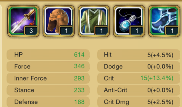 items