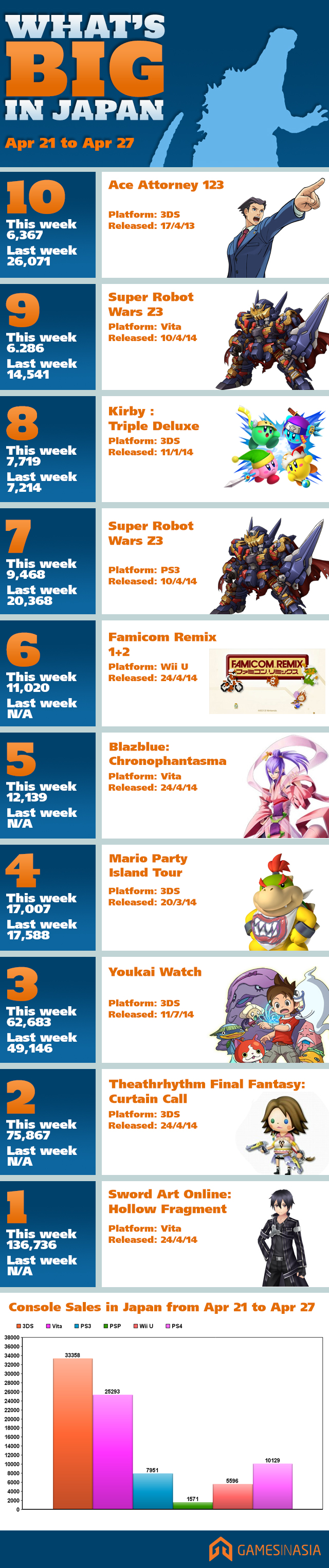 apr21-27