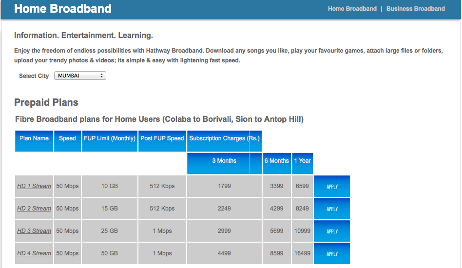 Hathway Broadband Plans India