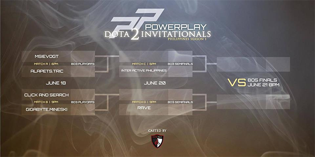 Powerplay Dota 2 Invitationals go into playoffs with six remaining teams Powerplay Dota 2 Invitationals go into playoffs with six remaining teams