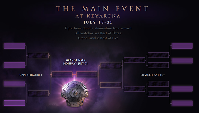 mainevent-bracket