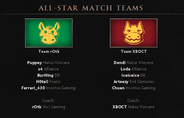 allstar