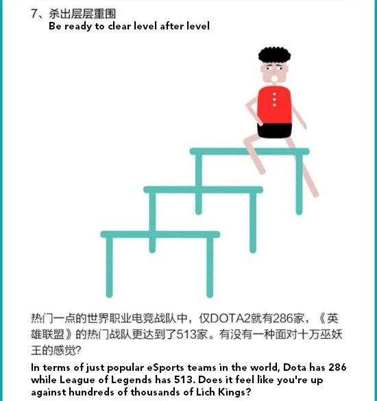 sina pro player guide (8)
