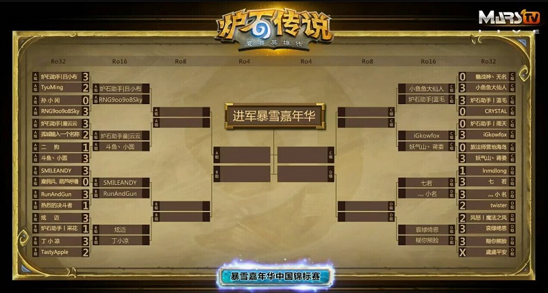 china hearthstone