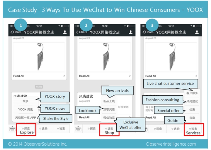 How Fashion Brands In China Engage With Followers On Wechat