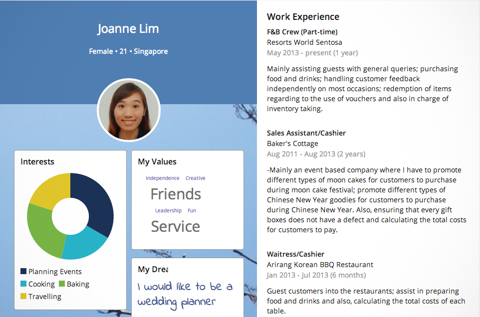 lifeopp hiring hr jobs site