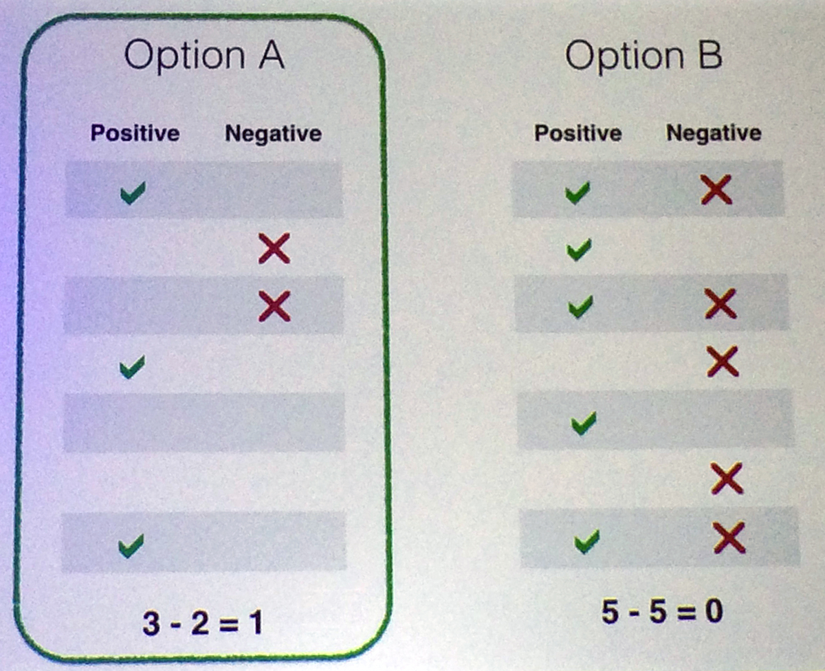 evernote-2