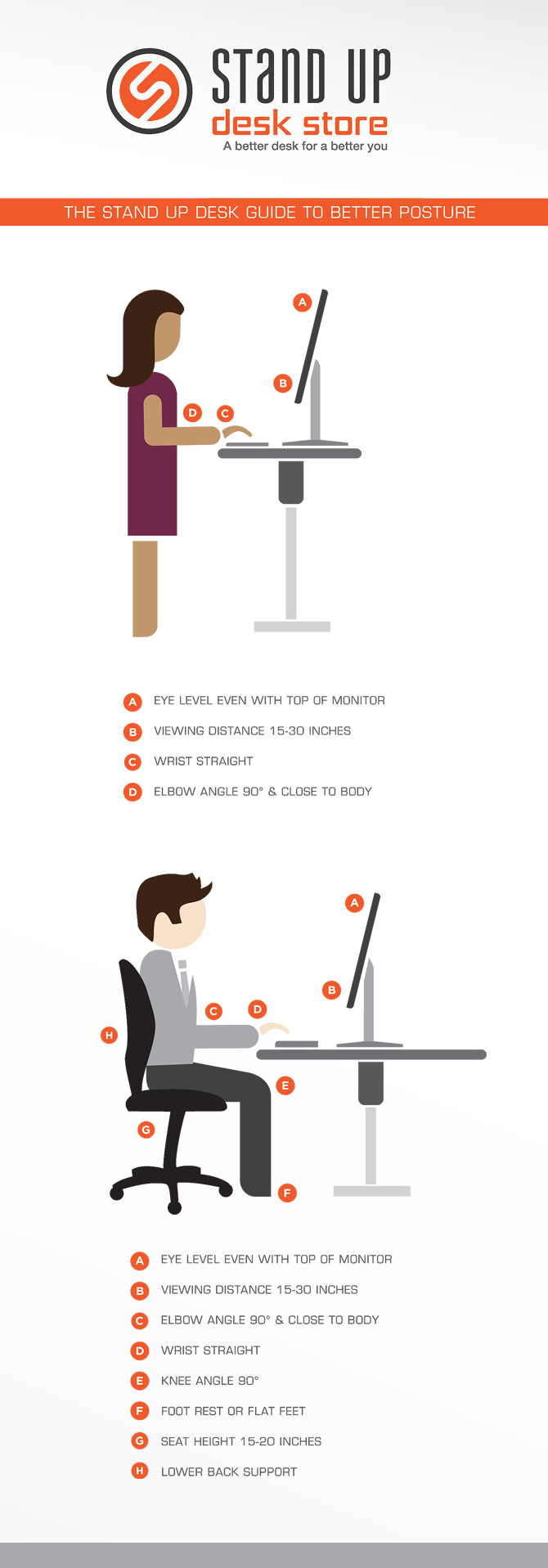 The health benefits of standing vs. sitting
