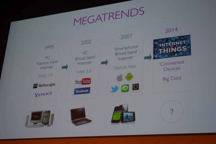 Taizo Son: A paradigm shift in technology has started
