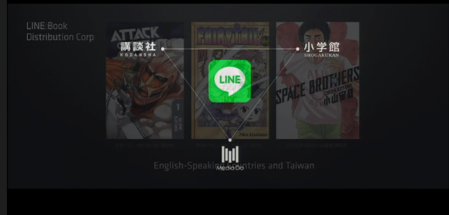 Line Book