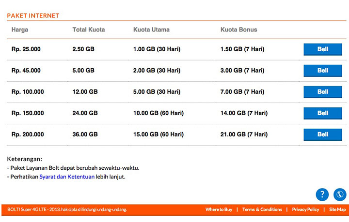 new bolt price