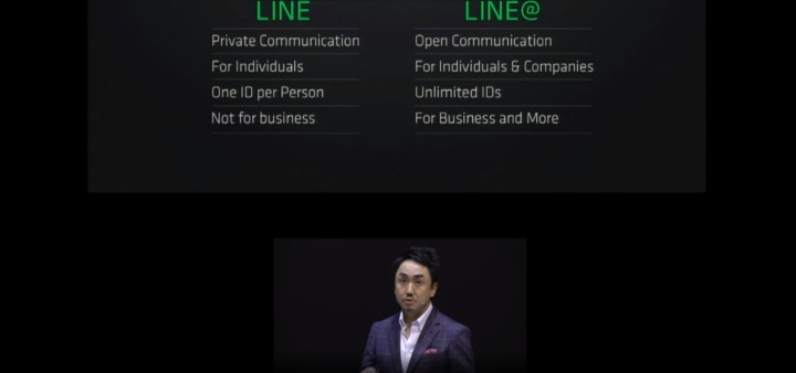 Business chat with LINE connection - LINE WORKS