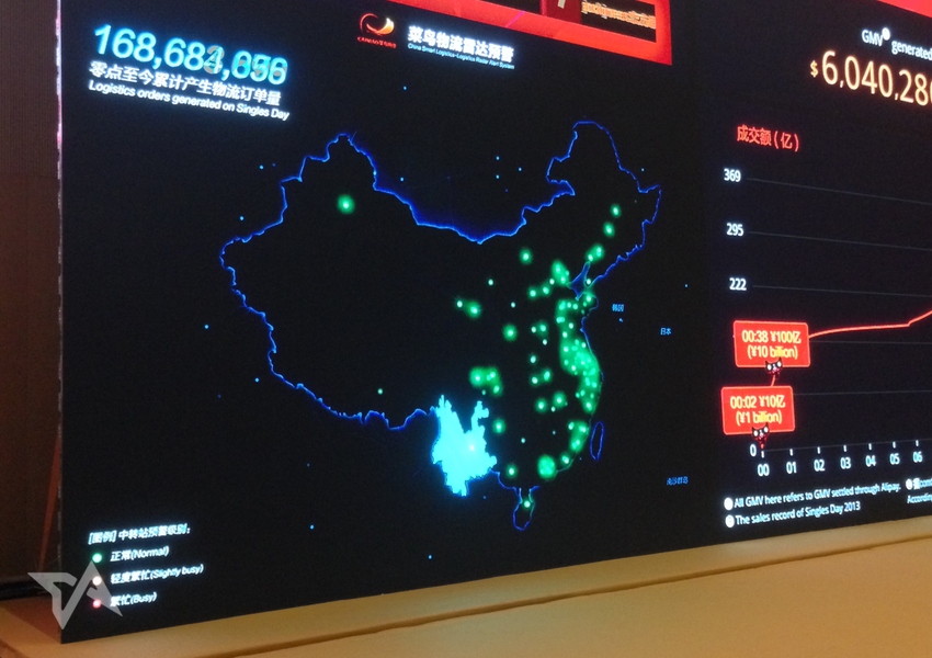 Alibaba Singles Day spending
