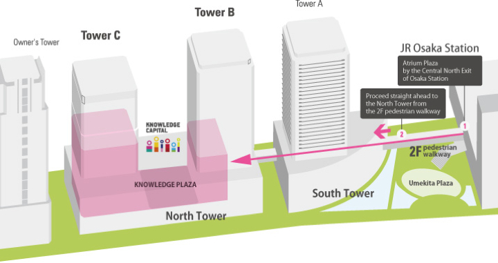 Knowledge Capital