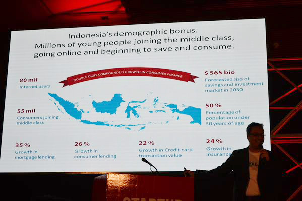 andy zain startup asia indonesia