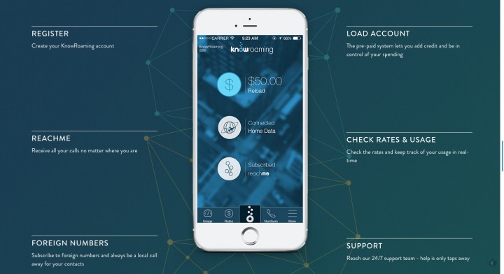 knowroaming app