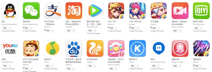 top-free
