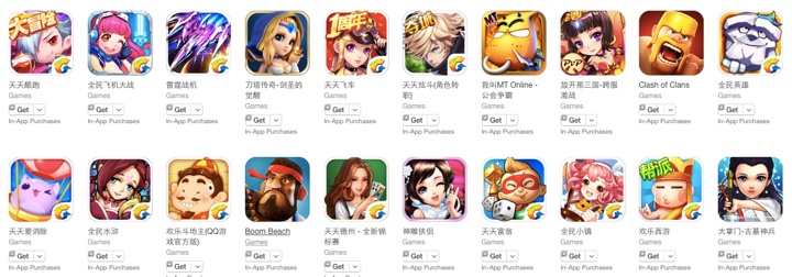 top-grossing