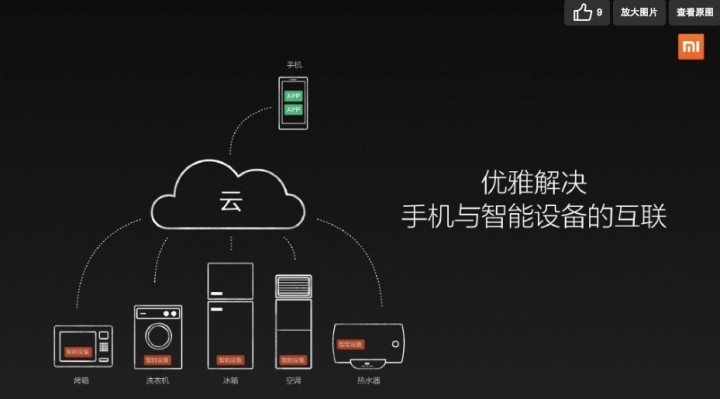 小米手机的微博_微博