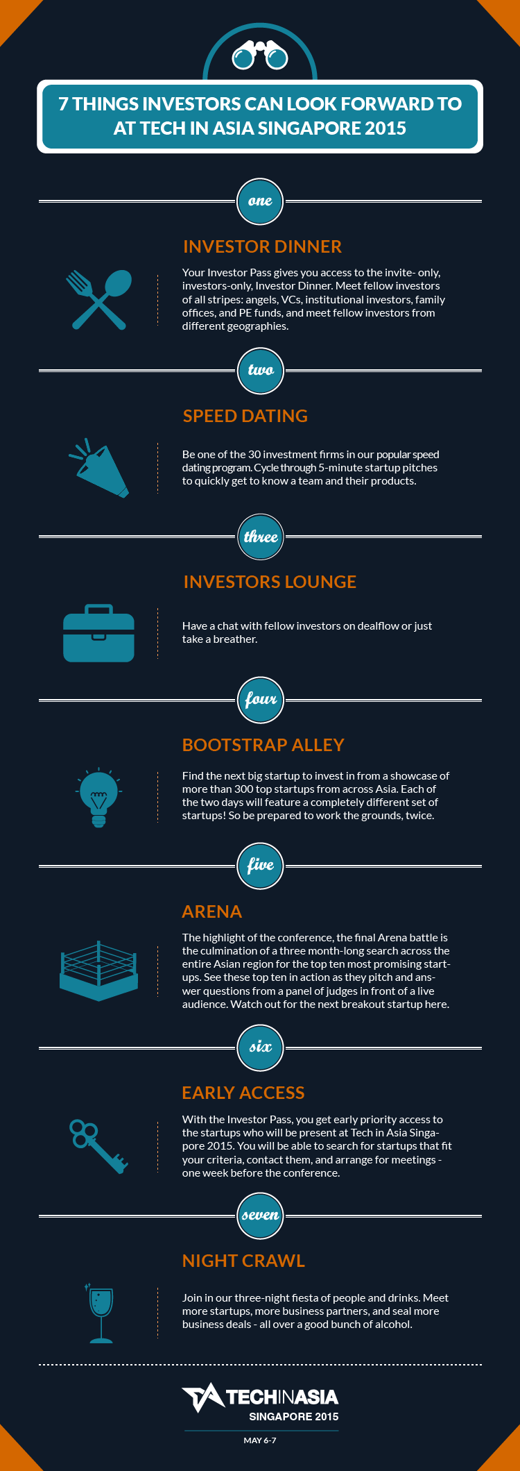 7 things investors can look forward to at Tech in Asia Singapore 2015