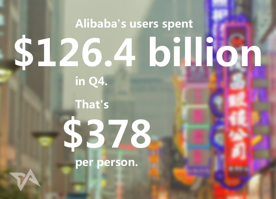 Alibaba reaches 334 million shoppers who spent $126 billion in Q4