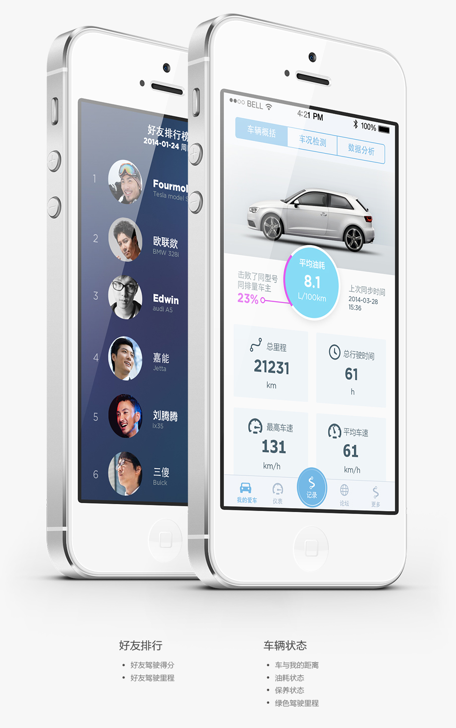 China’s AutoBot gets $6M funding to take car analytics into top gear