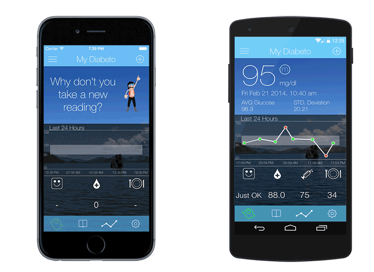 After seeing his parents battle diabetes for 25 years, an entrepreneur made a smart blood sugar tracker