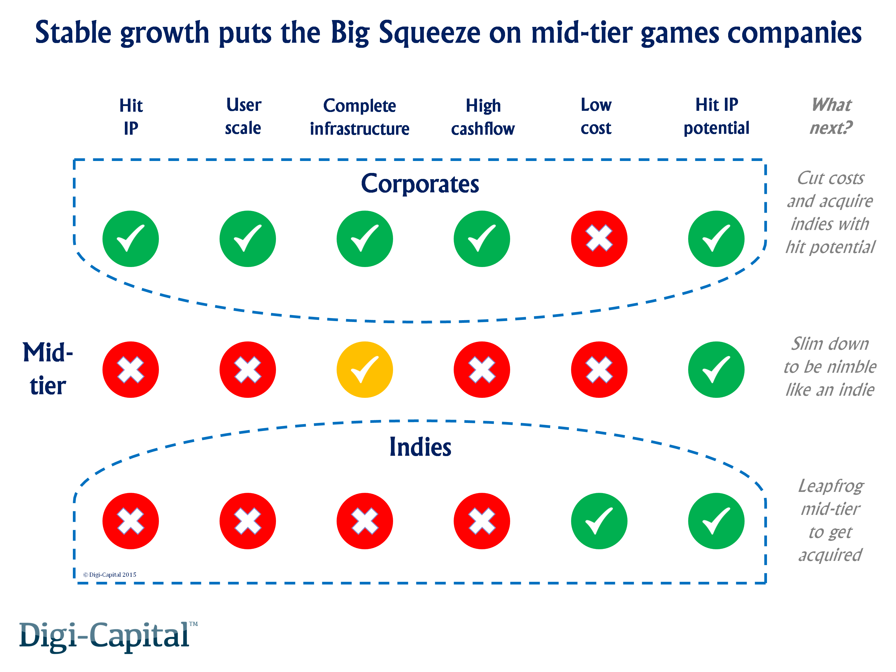 The Big Squeeze