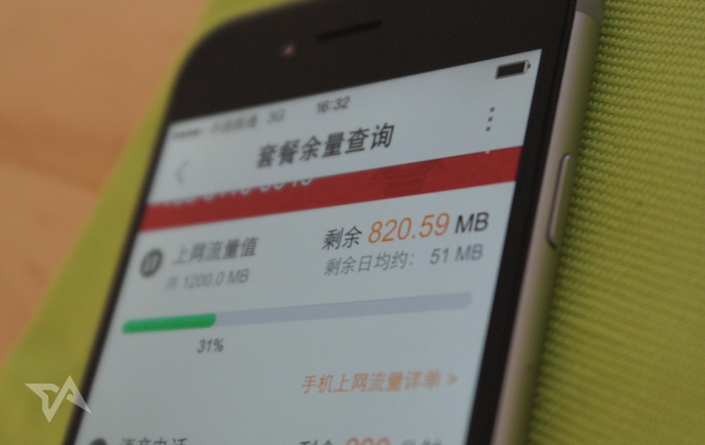 Chinese People Are Using Surprisingly Little Mobile Data