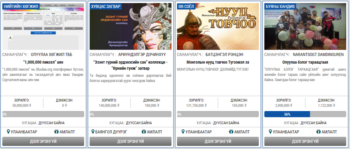 Oluulaa.org