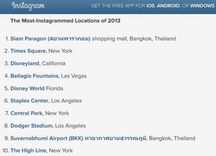 top_instagram_locations