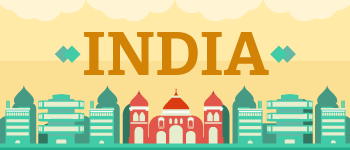 India’s 15 best-funded startups (INFOGRAPHIC)
