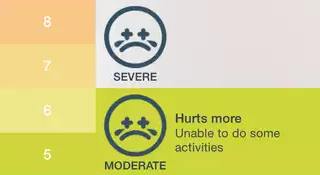 Migraine Buddy claims 90% accuracy in predicting attacks, raises over $1M in funding Migraine Buddy claims 90% accuracy in predicting attacks, raises over $1M in funding