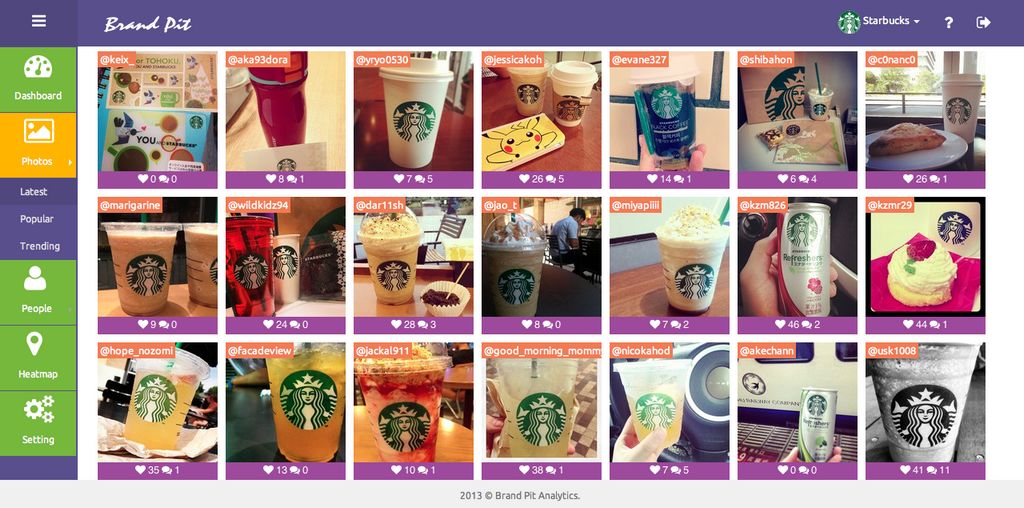 brand pit starbucks